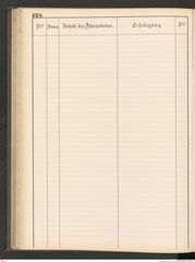 k.k. naturhistorisches Hofmuseum, Protokollbuch Intendanzakten 1883-1885, Seite 184